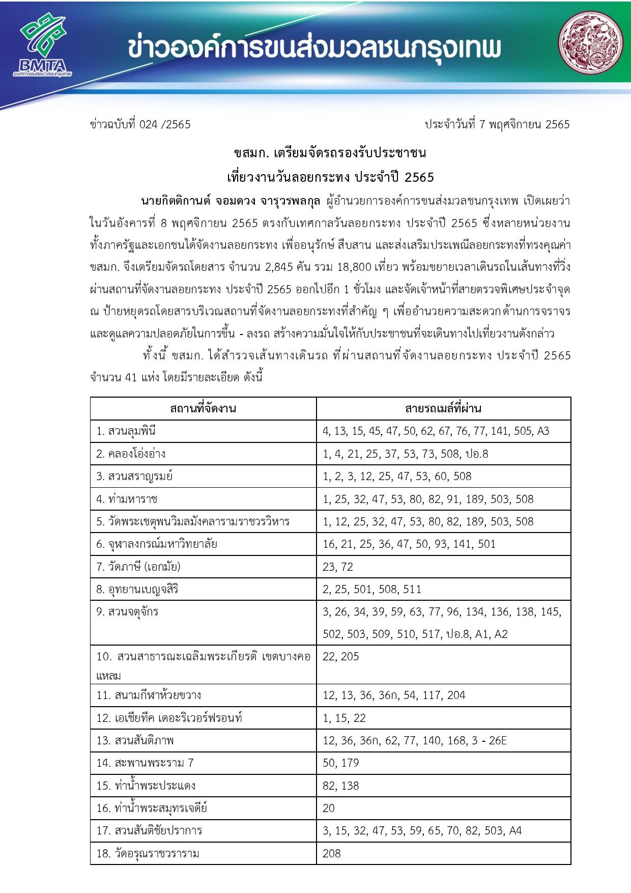 ข่าวฉบับที่ 024 /2565 ประจำวันที่ 7 พฤศจิกายน 2565-1