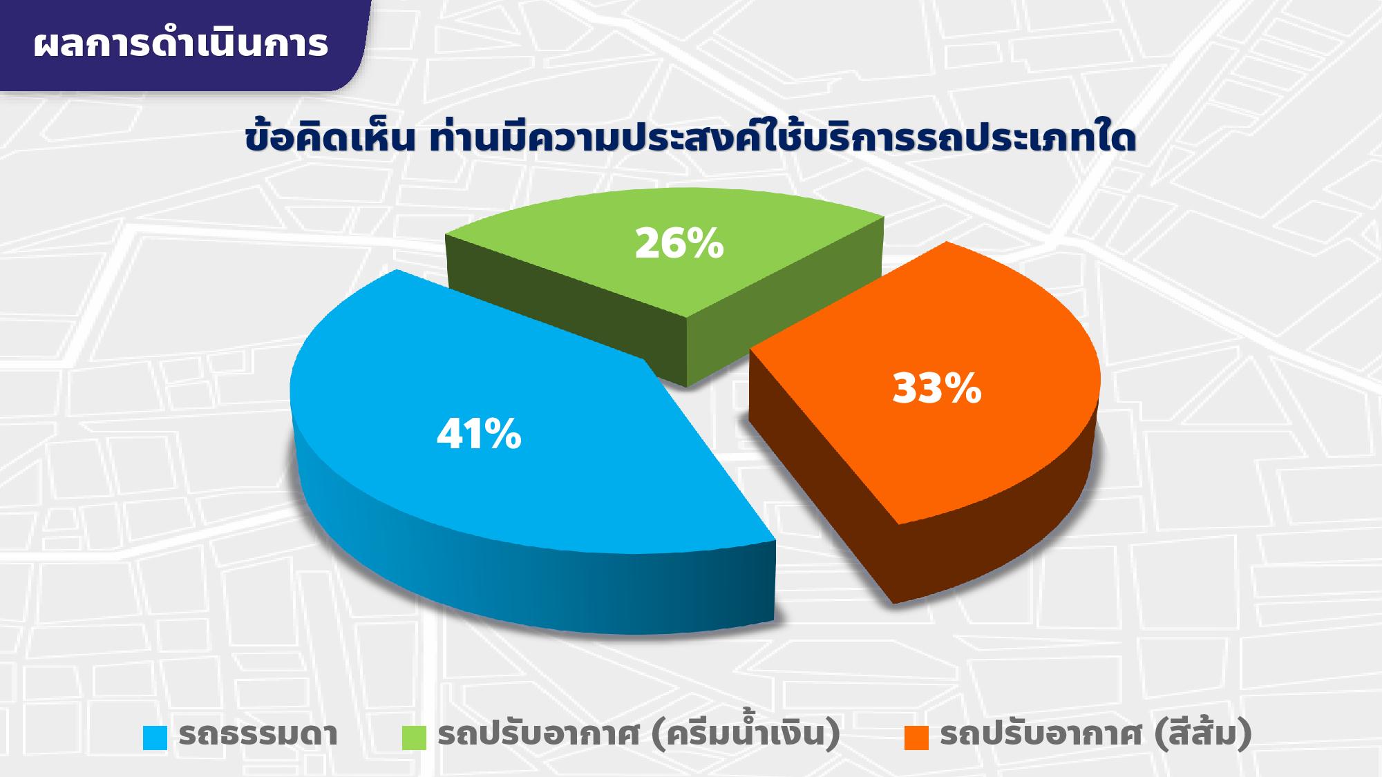 โครงการ 1เขต 1สาย ขยายสู่ชุมชน-12